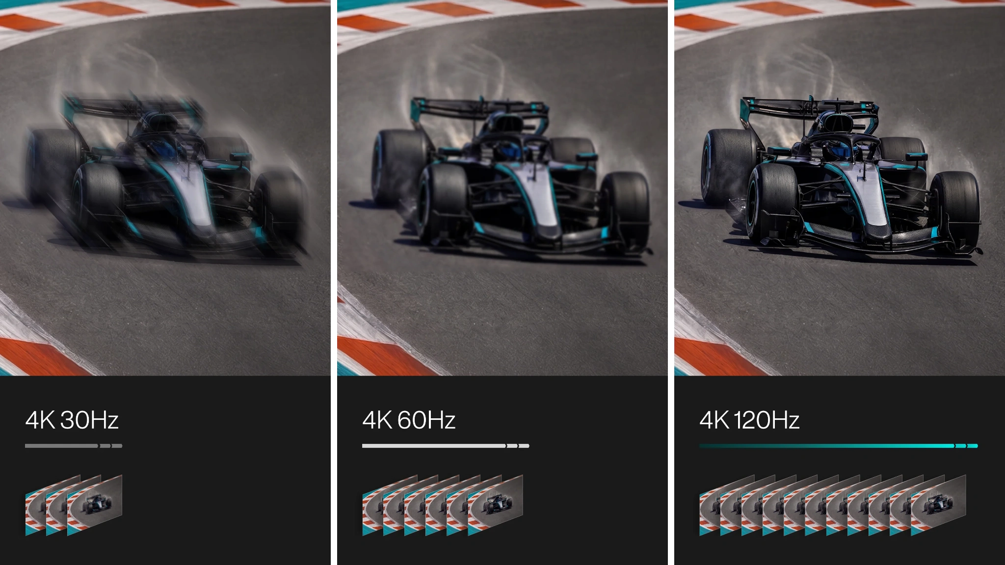 Comparison images of 4K resolution visuals at different refresh rates